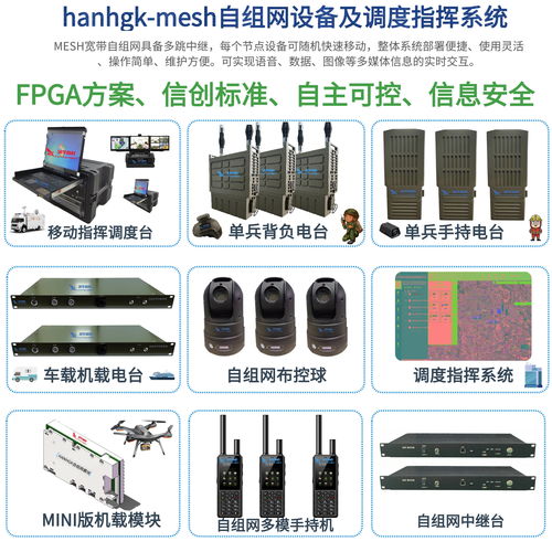 大功率Mesh自組網基站 構建智能、堅韌的無線通信新生態