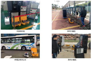 中國智慧城市新能源充電系統(tǒng)檢測與評(píng)價(jià)體系專家研討會(huì)在泰州召開