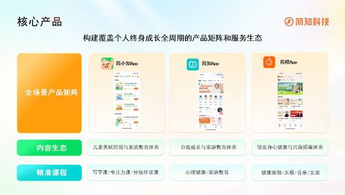 讓終身學習觸手可及 簡知科技九年深耕，以信息技術咨詢服務響應國家戰略